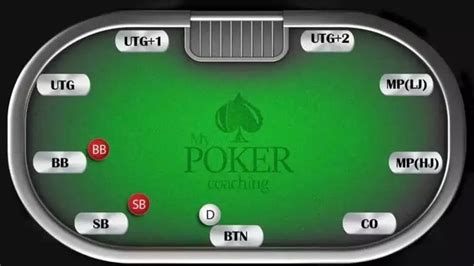 top poker tips|How to Win at Poker: Top 10 Strategy Tips for Beginners .